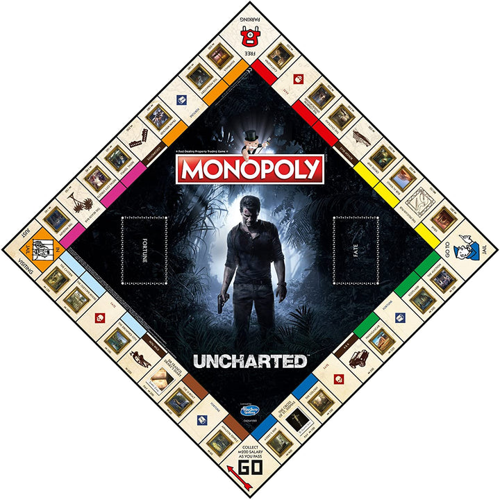 Mosse vincenti Gioco da tavolo Monopoli inesplorato