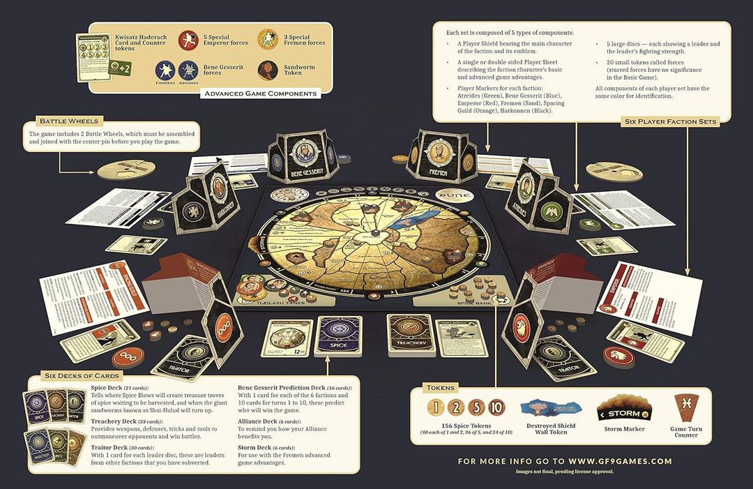 Battlefront Miniatures – Dune: Brettspiel – Brettspiel